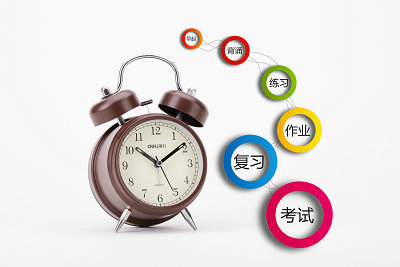 在職研究生對(duì)學(xué)歷有要求嗎？