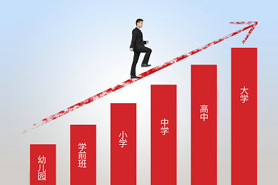 華中科技大學(xué)在職研究生申碩考試有一門沒過怎么辦？
