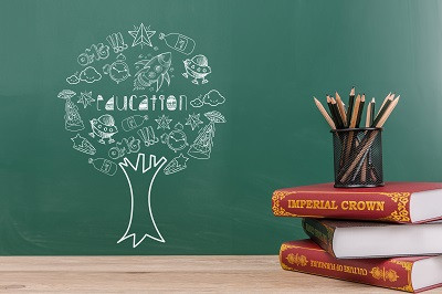報名吉林大學(xué)在職研究生需要準備什么？