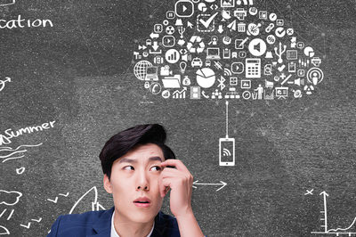大連大學在職研究生學費學制是多少？