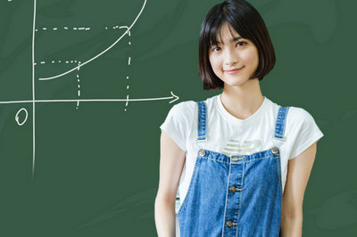 山東大學(xué)在職研究生