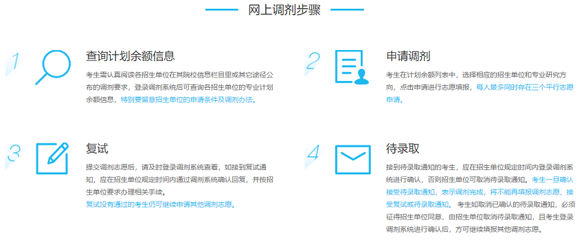 非全日制研究生.png 非全日制研究生.png