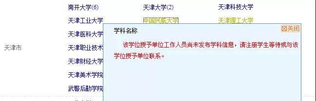 同等學力招生頁面 同等學力招生頁面