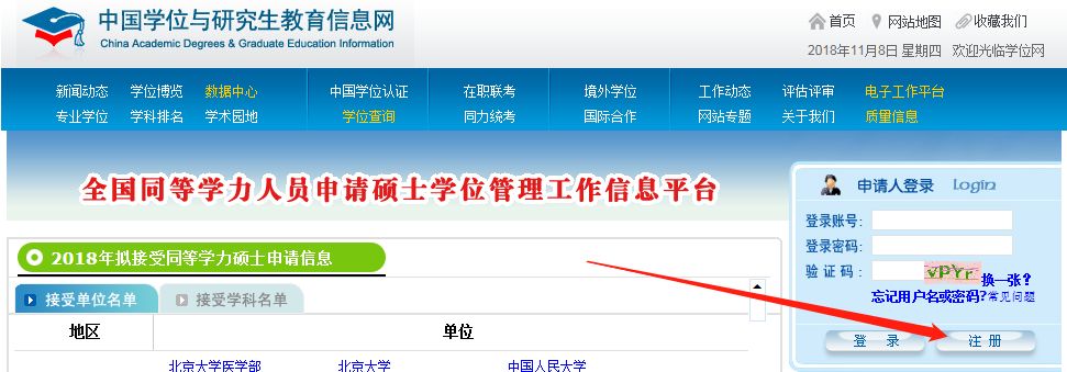 同等學力注冊流程 同等學力注冊流程