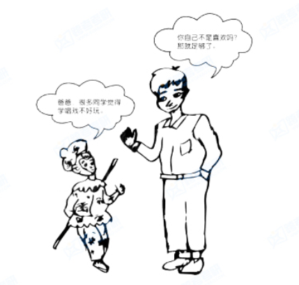 真題