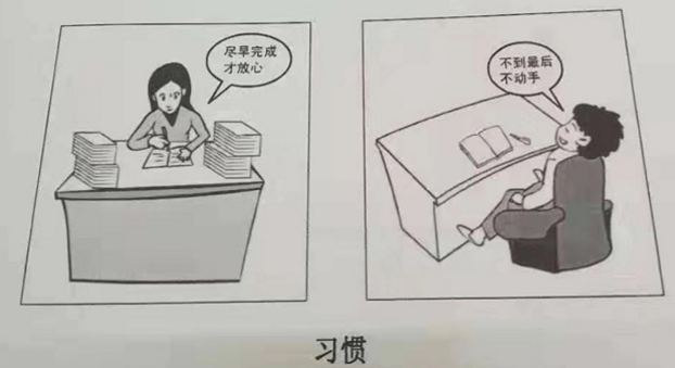 在職研究生