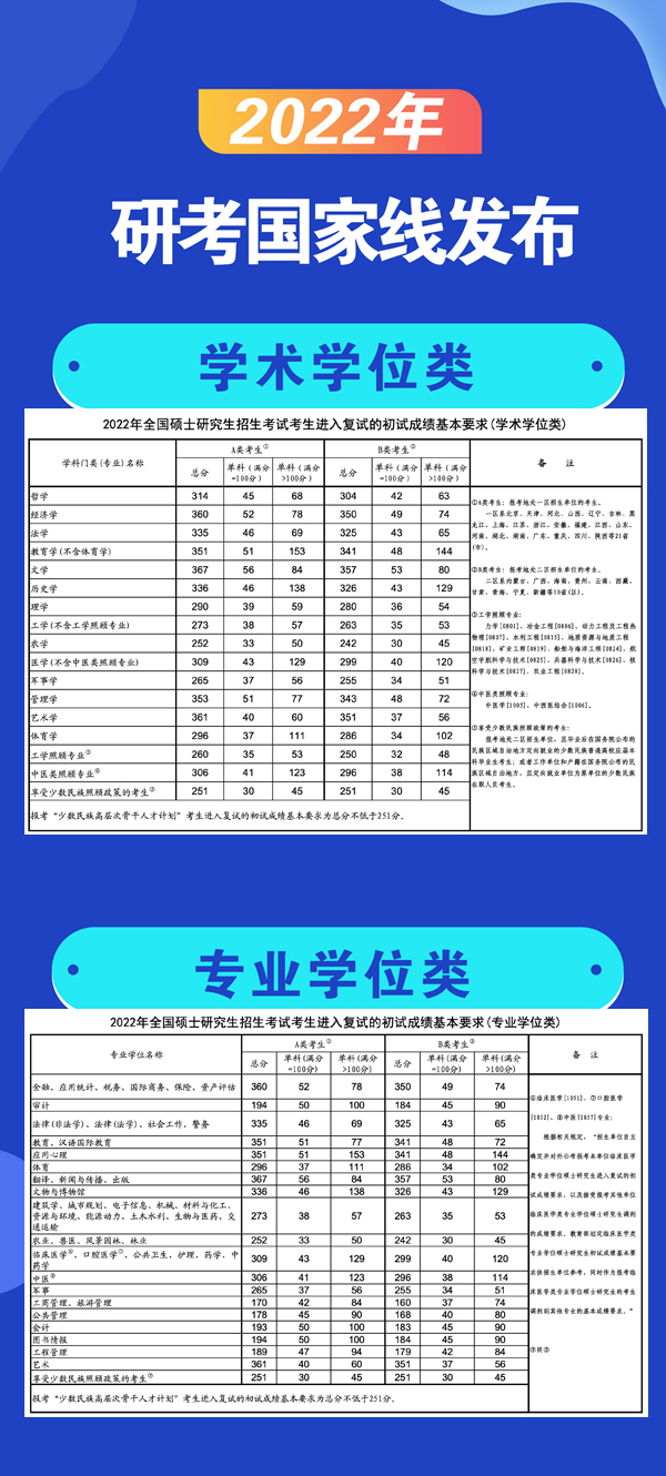 國(guó)家線 國(guó)家線