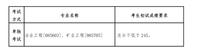 東北大學(xué)2023年碩士研究生招生考試考生進(jìn)入復(fù)試的初試成績(jī)基本要求