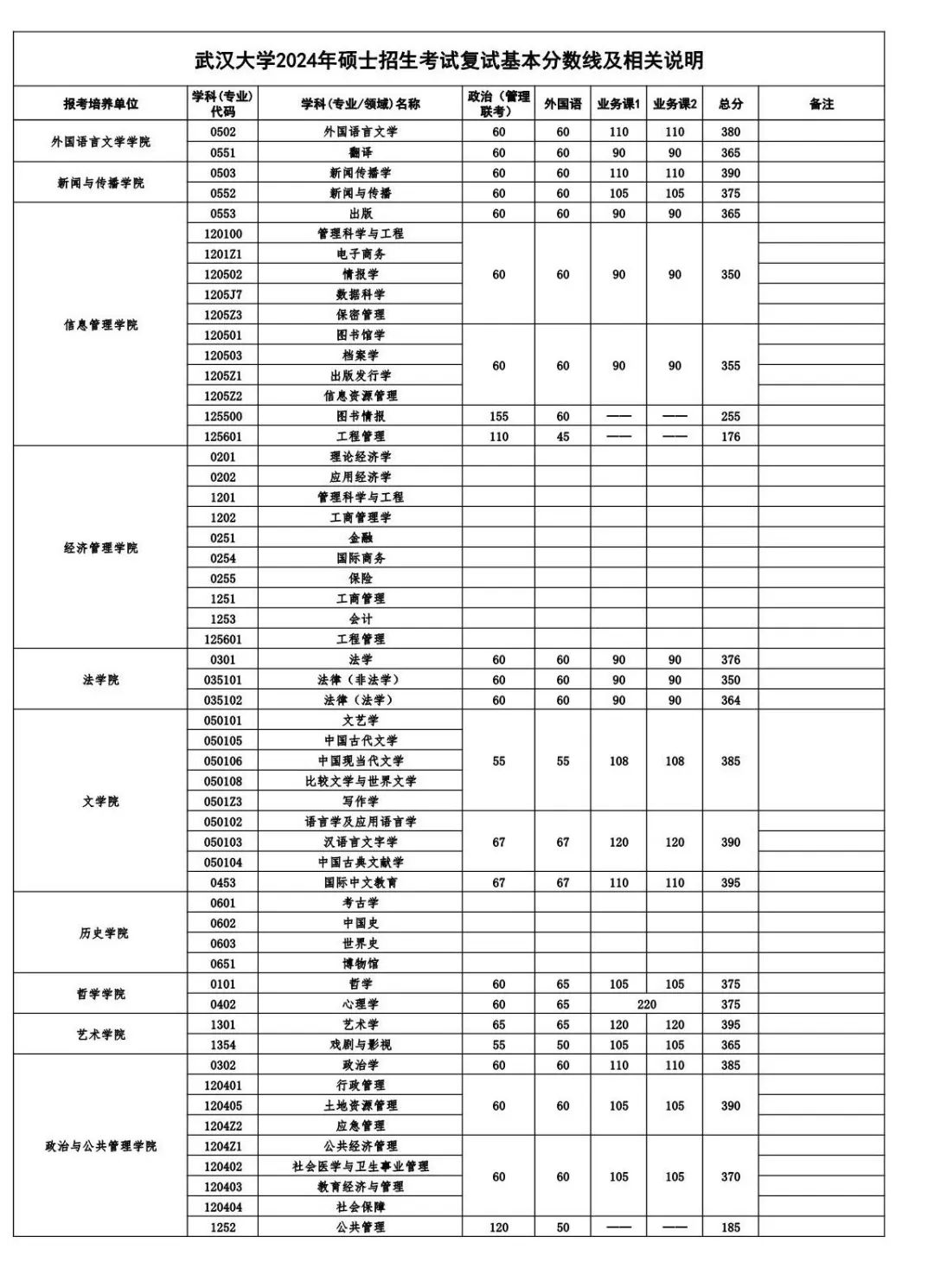 武漢大學(xué).jpg 武漢大學(xué).jpg