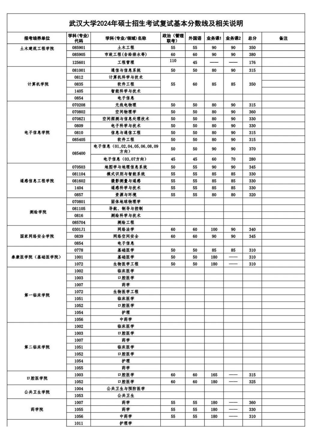 武漢大學(xué).jpg 武漢大學(xué).jpg
