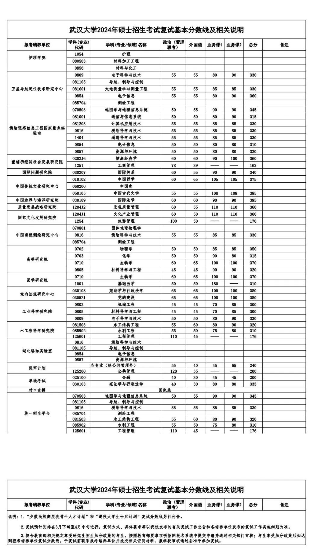武漢大學(xué).jpg 武漢大學(xué).jpg