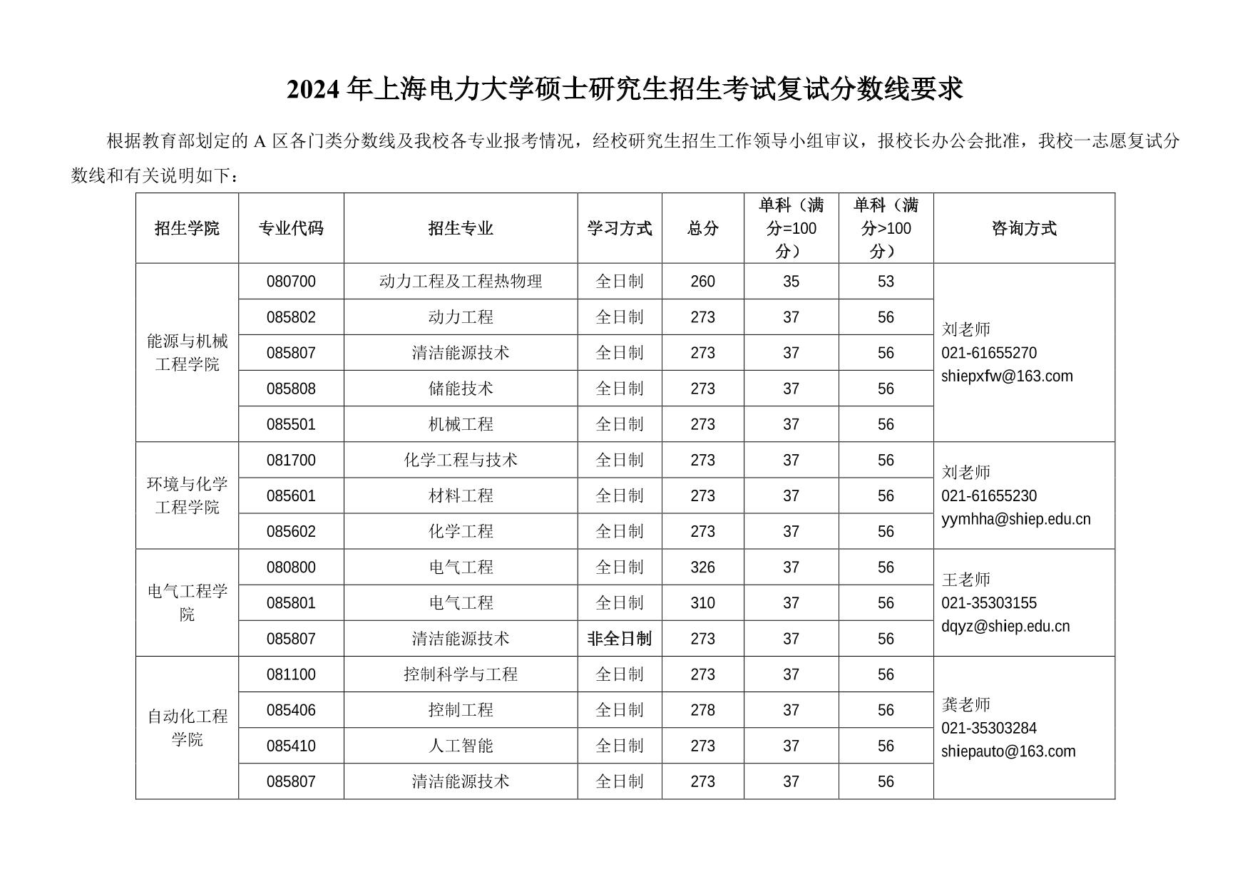 上海交通大學(xué).jpg