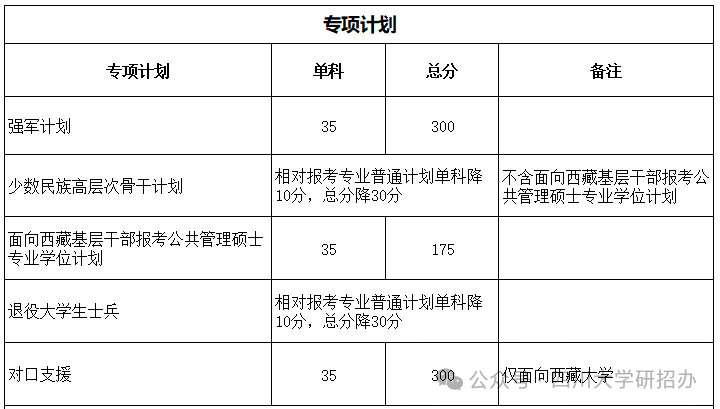 四川大學(xué).png 四川大學(xué).png