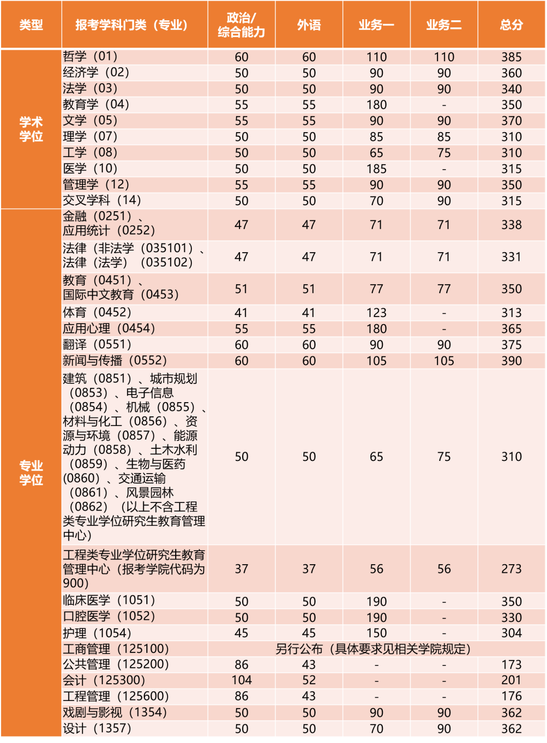 同濟大學.png 同濟大學.png