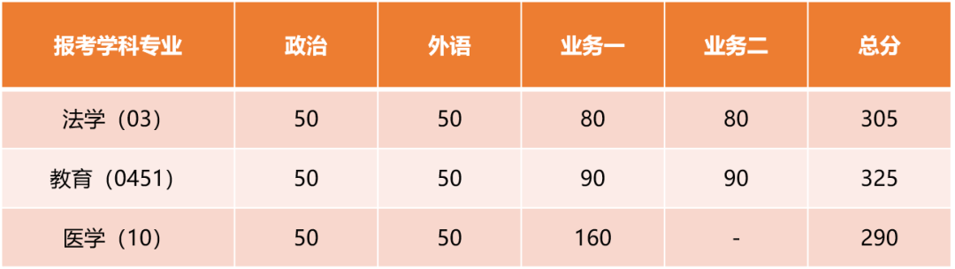 同濟大學.png 同濟大學.png