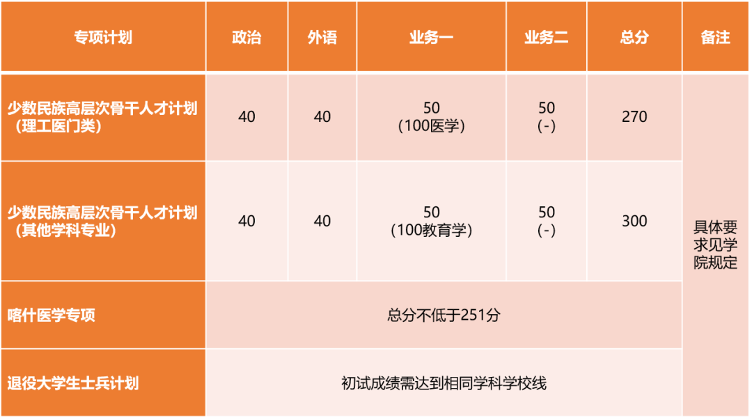 同濟大學.png 同濟大學.png