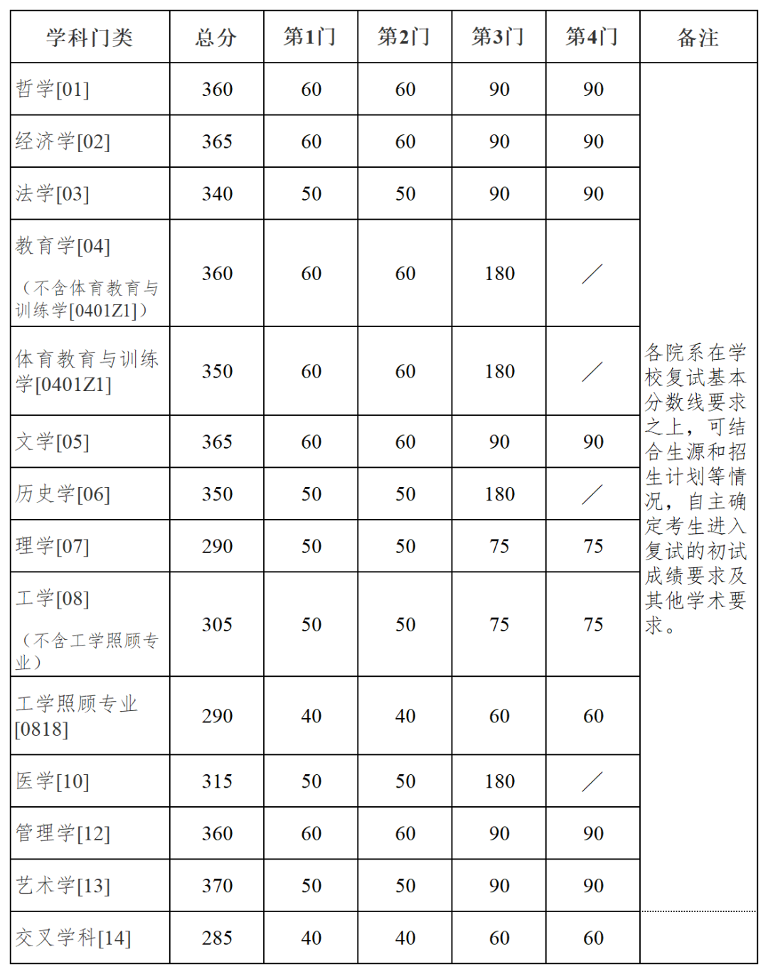 南京大學(xué).png