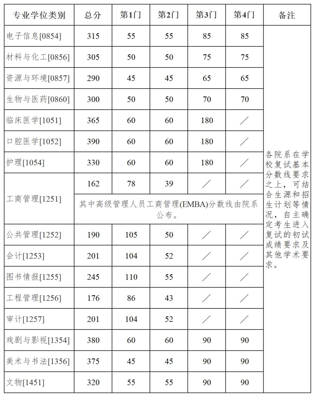 南京大學(xué).png