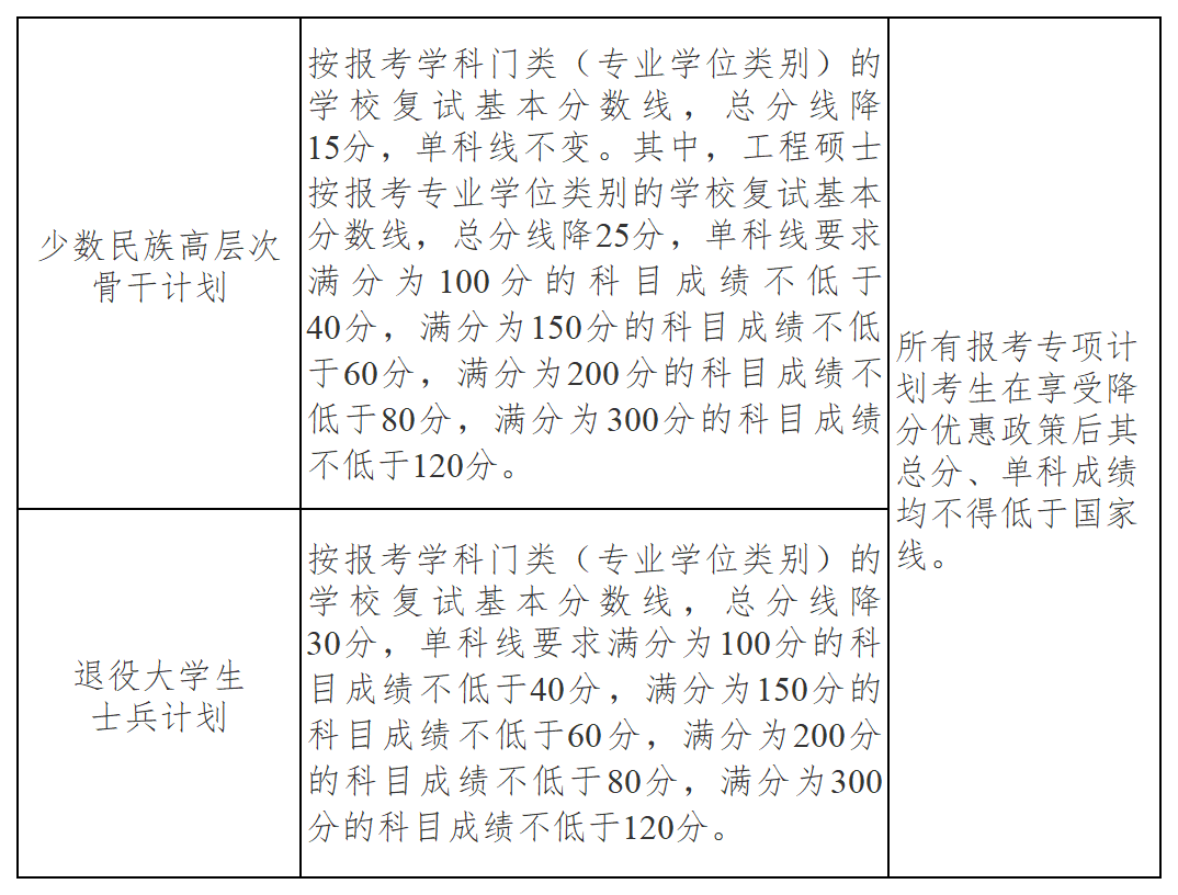 南京大學(xué).png