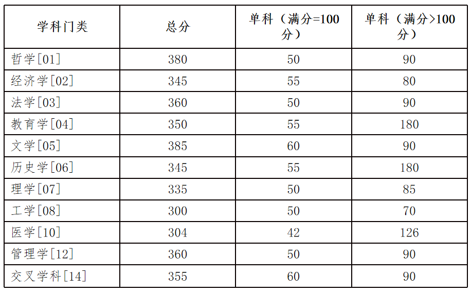 湖南大學(xué).png 湖南大學(xué).png