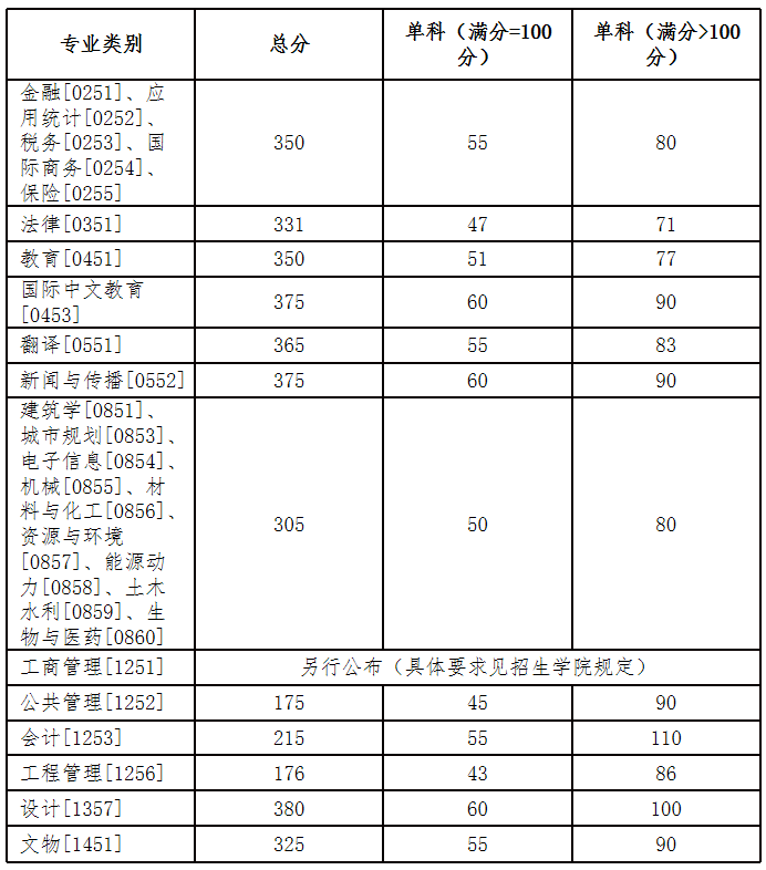 湖南大學(xué).png 湖南大學(xué).png