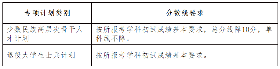 湖南大學(xué).png 湖南大學(xué).png