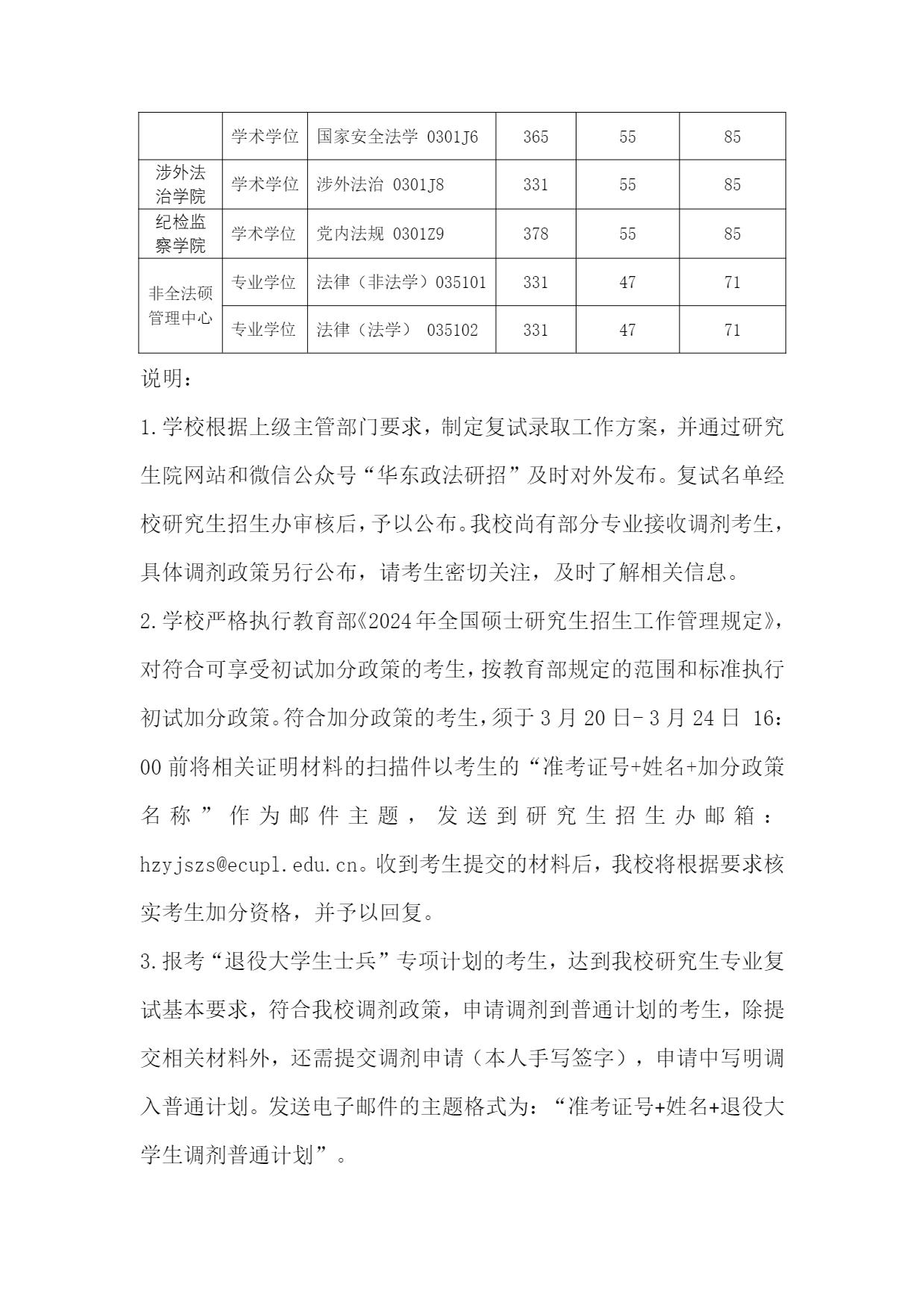 華東政法大學(xué).jpeg