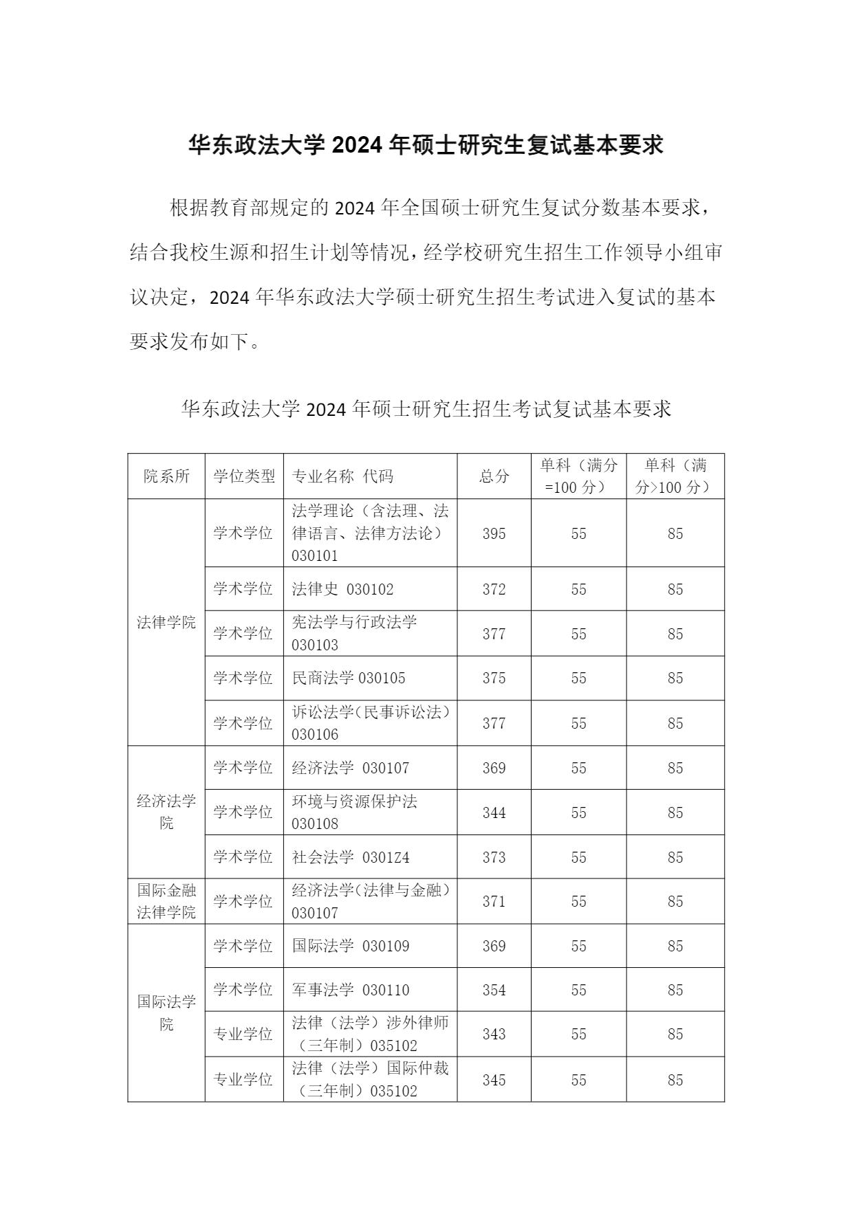 華東政法大學(xué).jpeg