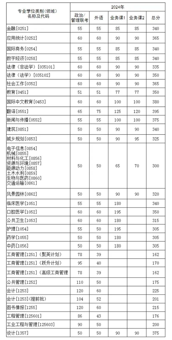 華中科技大學(xué).jpg