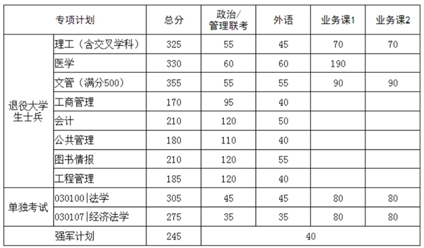 華中科技大學(xué).jpg