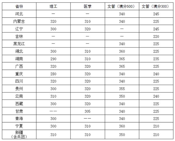 華中科技大學(xué).jpg
