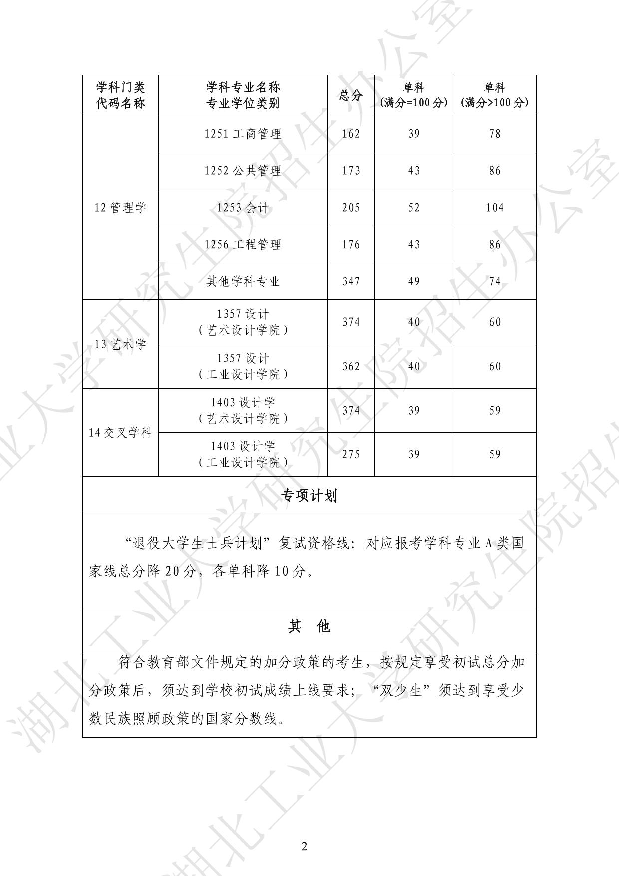 湖北工業(yè)大學(xué).jpeg