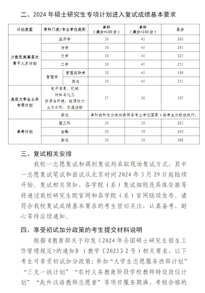 河海大學(xué).png