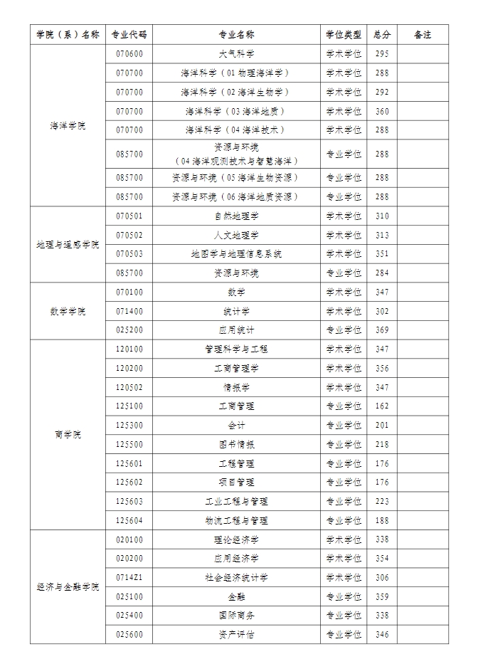 河海大學(xué).png