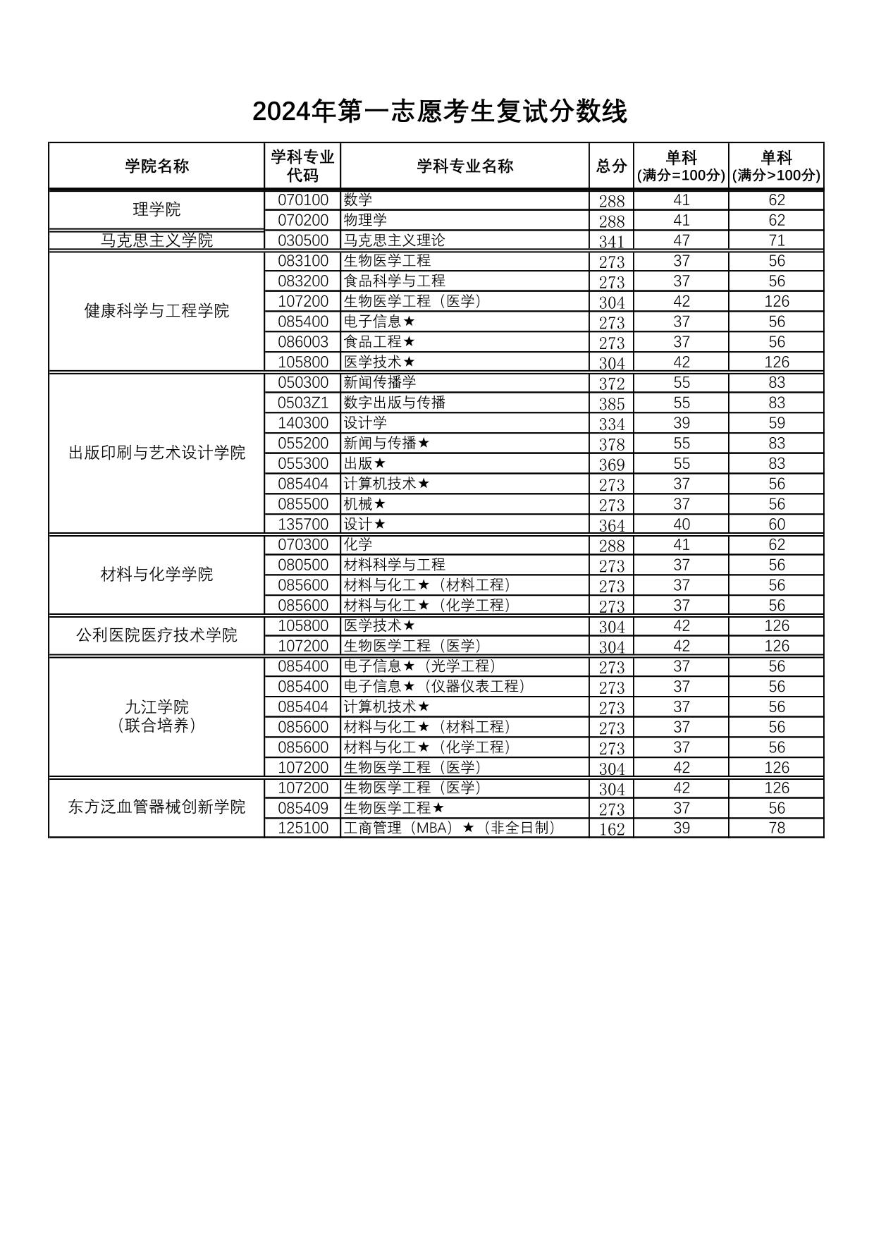 上海理工大學(xué).jpeg