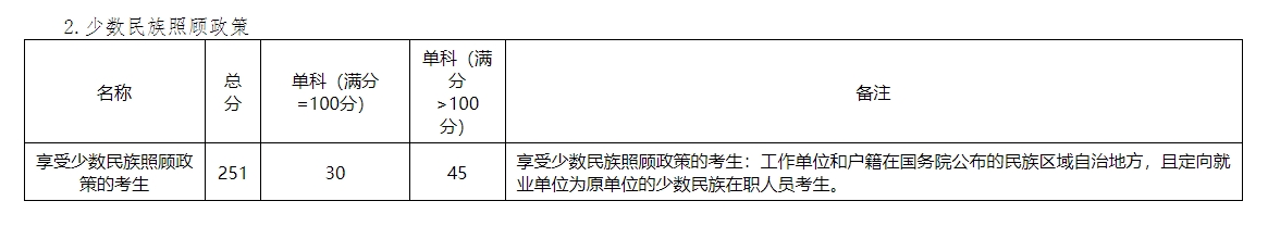 吉林財(cái)經(jīng)大學(xué)